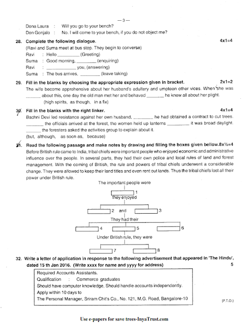 2nd puc computer science notes karnataka pdf